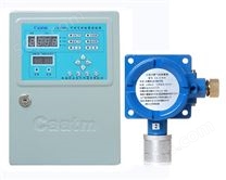 液化气报警器CA2100A